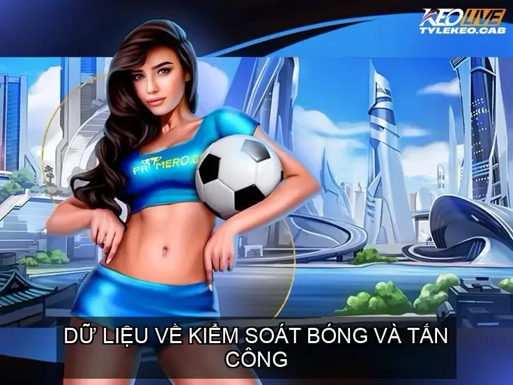 Dữ Liệu Về Kiểm Soát Bóng và Tấn Công